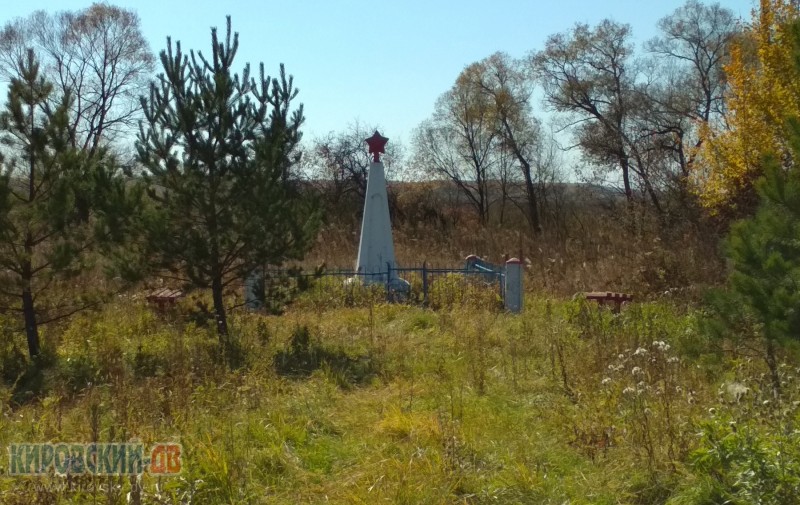 Памятник Партизанам, погибшим в 1918-1922