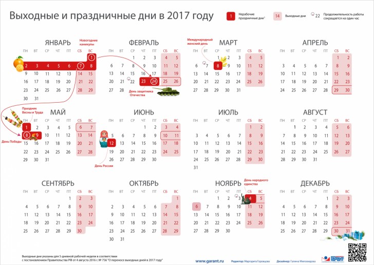 Как россияне будут работать и отдыхать в 2017 году