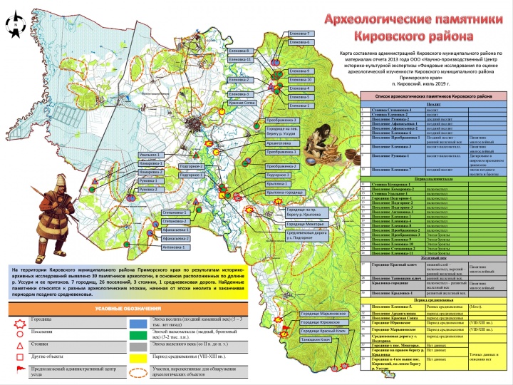 Археологическая карта Кировского района